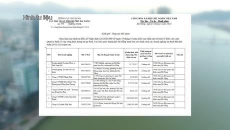 Đà Nẵng công khai 47 doanh nghiệp nợ thuế