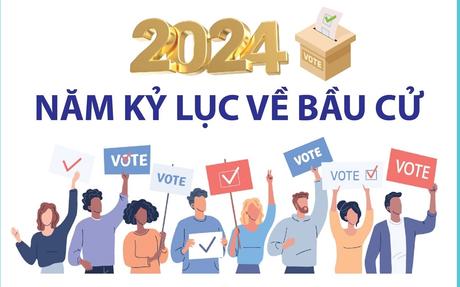 2024: Năm kỷ lục về bầu cử