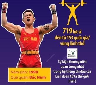 Đô cử Lại Gia Thành chiến thắng tuyệt đối tại Giải Cử tạ thế giới 2023