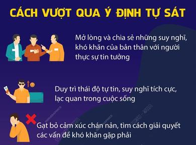 Ngày thế giới phòng chống tự tử 10/9: Cách vượt qua ý định tự sát