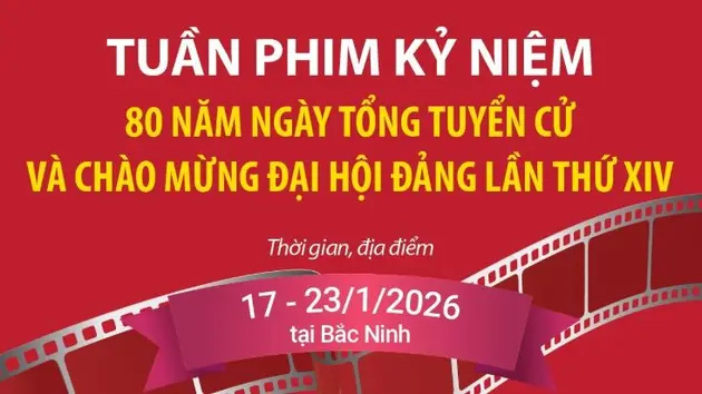 Tuần phim kỷ niệm 80 năm Ngày Tổng tuyển cử và chào mừng Đại hội Đảng lần thứ XIV