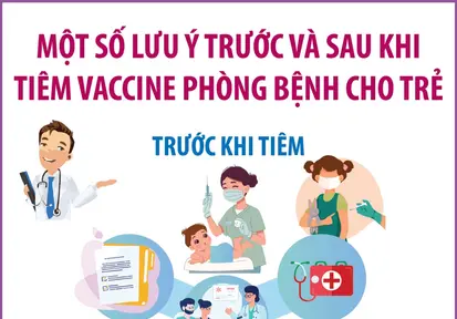 Một số lưu ý trước và sau khi tiêm vaccine phòng bệnh cho trẻ