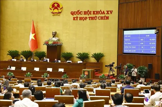 Thông cáo báo chí số 12, Kỳ họp thứ 9, Quốc hội khóa XV​