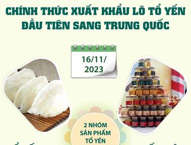 Chính thức xuất khẩu lô tổ yến đầu tiên sang Trung Quốc