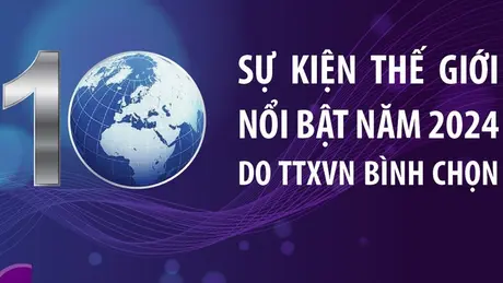 10 SỰ KIỆN THẾ GIỚI NỔI BẬT NĂM 2024 DO TTXVN BÌNH CHỌN
