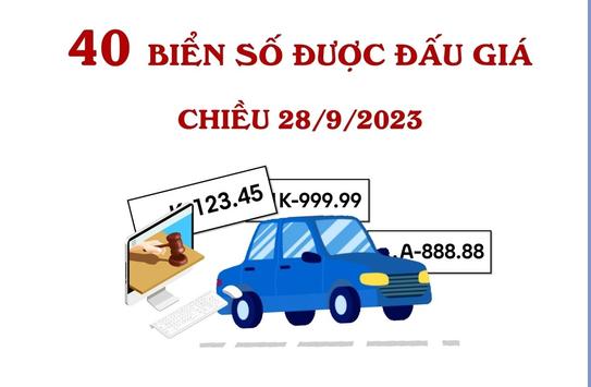 40 biển số ô tô đẹp được đấu giá chiều 28/9
