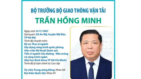 Bộ trưởng Bộ Giao thông vận tải Trần Hồng Minh