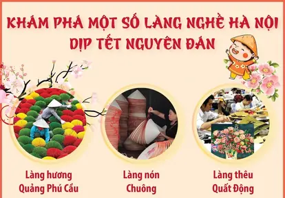 Khám phá một số làng nghề Hà Nội dịp Tết Nguyên đán
