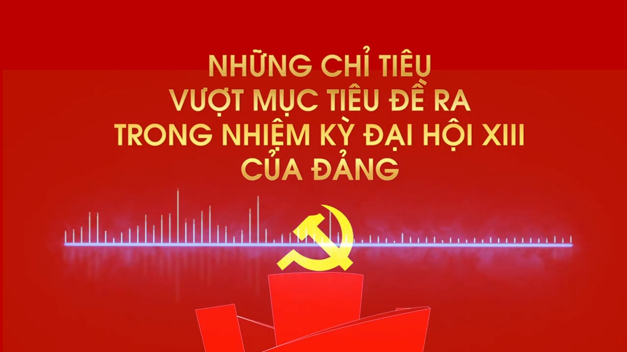 Những chỉ tiêu kinh tế vượt mục tiêu trong nhiệm kỳ Đại hội XIII