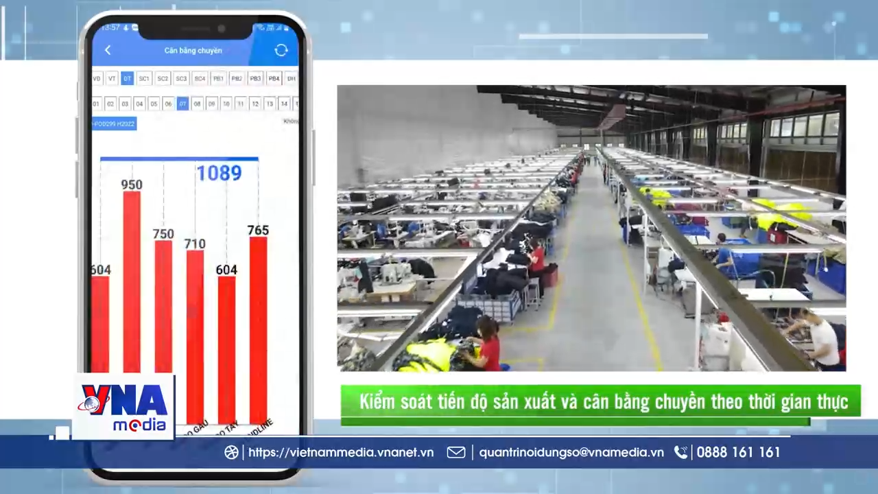 Ngành Dệt may hiện thực hóa Nghị quyết 57 bằng chuyển đổi kép