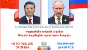 Trung Quốc, Nga gia hạn Hiệp ước Láng giềng hữu nghị và hợp tác