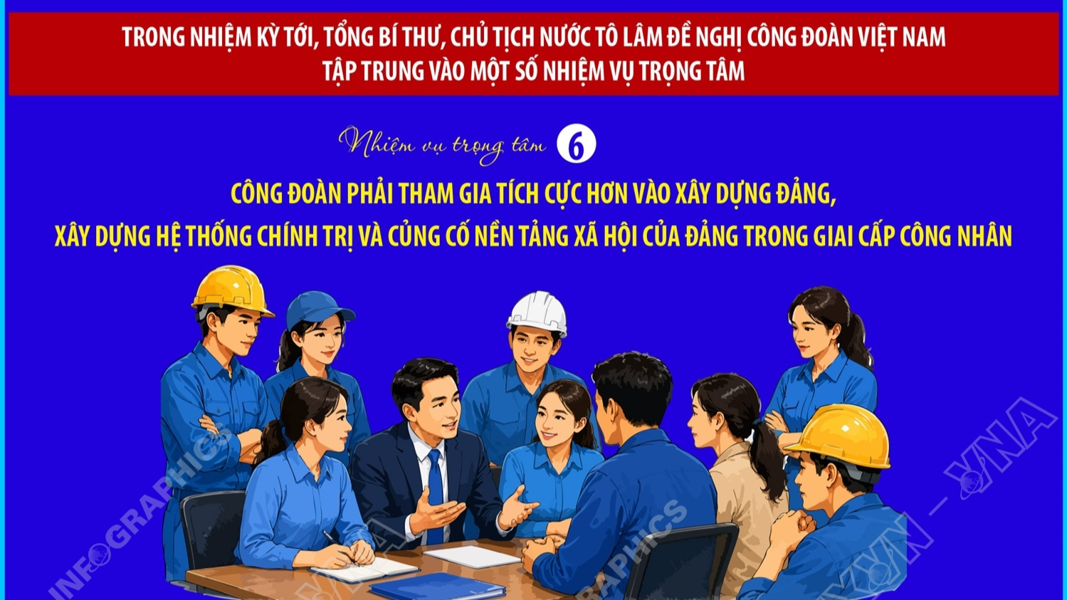 Tổng Bí thư, Chủ tịch nước Tô Lâm đề nghị Công đoàn Việt Nam tập trung vào 6 nhiệm vụ trọng tâm trong nhiệm kỳ tới