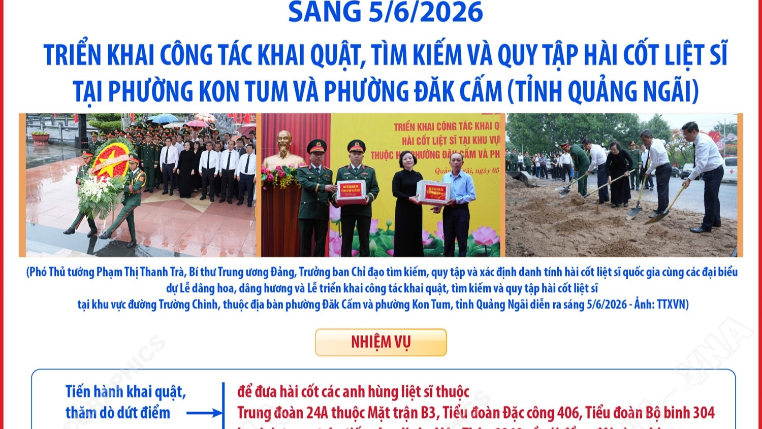 Triển khai công tác khai quật, tìm kiếm và quy tập hài cốt liệt sĩ tại phường Kon Tum và phường Đăk Cấm (tỉnh Quảng Ngãi)