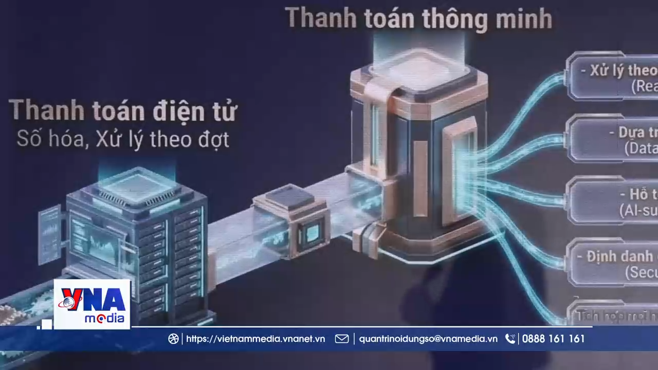 Thanh toán xuyên biên giới thúc đẩy tăng trưởng du lịch