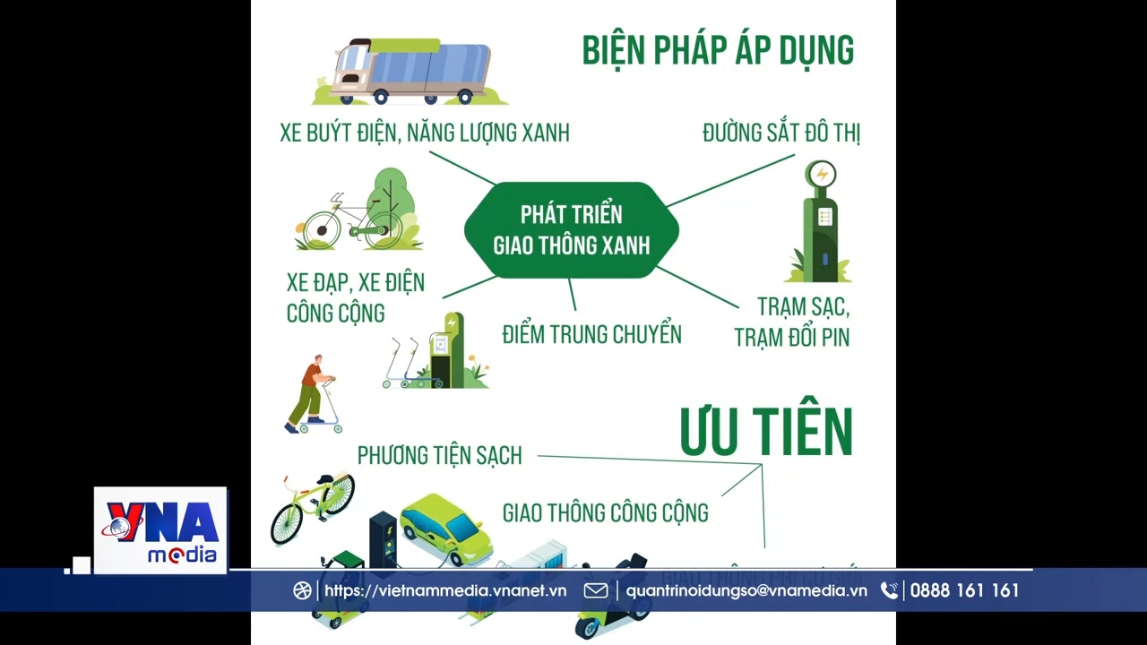 Trạm tin số tối ngày 15/6/2026: Hà Nội chính thức thí điểm vùng phát thải thấp quanh Hồ Gươm từ 1/7
