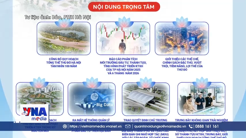 14h ngày 29/6: Khai mạc triển lãm Quy hoạch tổng thể Thủ đô Hà Nội
