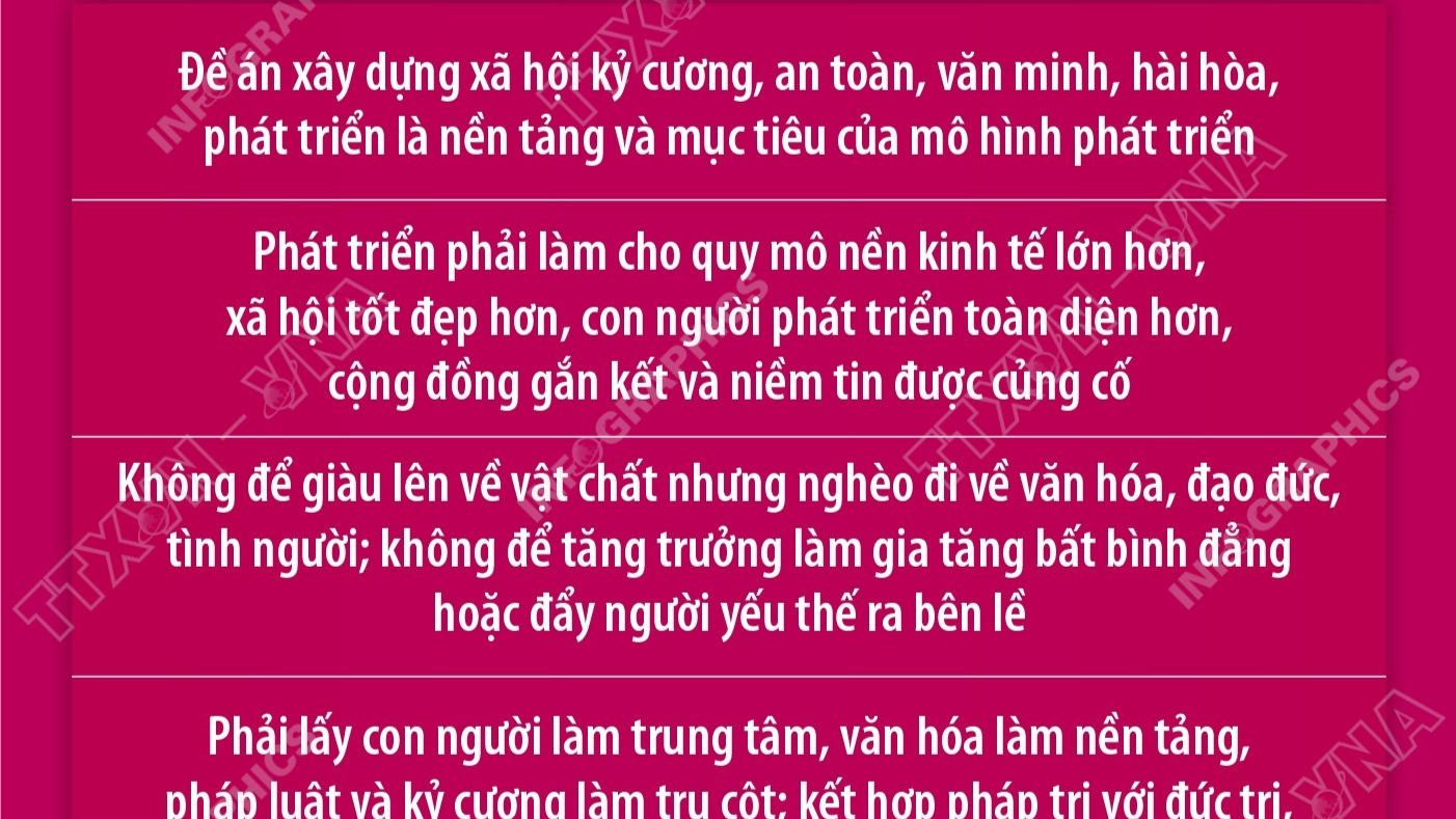 Tổng Bí thư, Chủ tịch nước Tô Lâm: Các quyết sách được Trung ương thông qua phải tạo ra 4 bước chuyển chiến lược (phần 4)