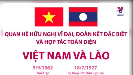 Thông điệp lịch sử: Quan hệ đặc biệt Việt - Lào: Mãi mãi xanh tươi, đời đời bền vững