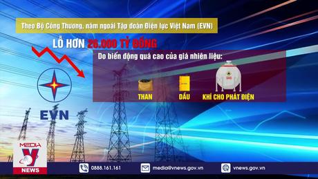 Ý kiến về việc tính khoản lỗ của EVN vào giá điện