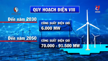 “Tiềm năng phát triển điện gió – nguồn năng lượng xanh từ biển”