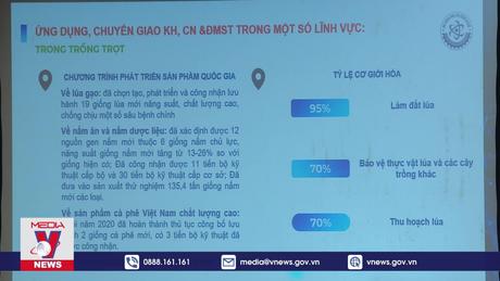 Ứng dụng công nghệ để nâng cao năng lực cho ngành nông sản