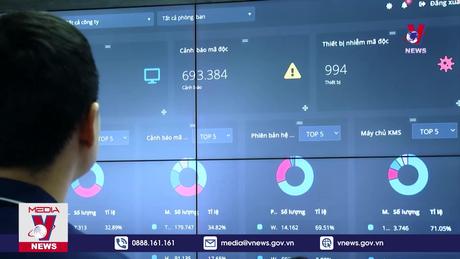 Việt Nam tăng 2 bậc trong xếp hạng chỉ số đổi mới sáng tạo toàn cầu