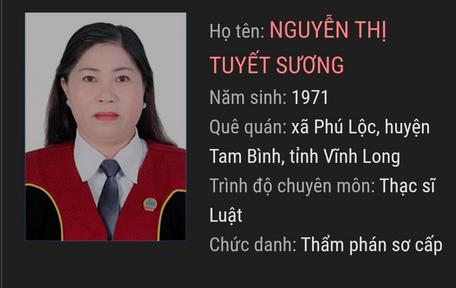 Bắt quả tang nữ Thẩm phán 'đòi' đương sự bồi dưỡng mới đưa vụ án ra xét xử