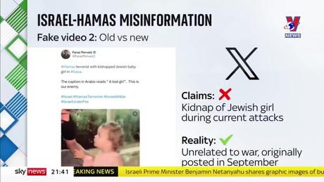 Thế giới hôm nay: Cuộc chiến thông tin giữa bối cảnh xung đột