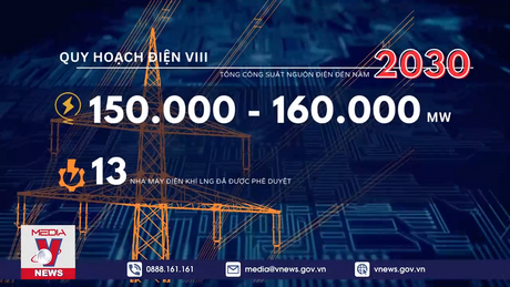 Nhiều khó khăn cho điện khí LNG