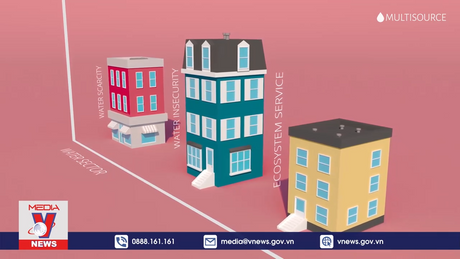Đa dạng hóa nguồn nước đô thị