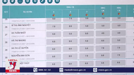 Sẽ thí điểm dùng học bạ điện tử trên toàn quốc