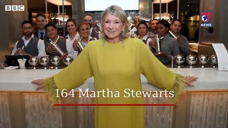 Khoảnh khắc & Sự kiện ngày 29/10/2023