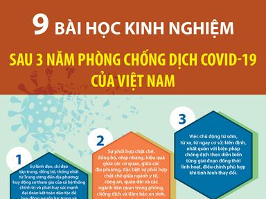 9 bài học kinh nghiệm sau 3 năm phòng chống dịch COVID-19 của Việt Nam