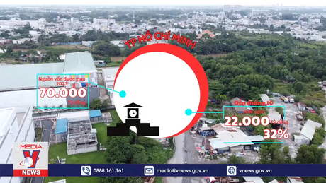 Sức ép giải ngân