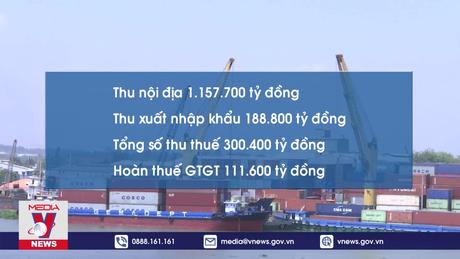 Tổng thu ngân sách Nhà nước giảm hơn 9% trong 10 tháng qua