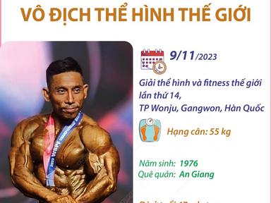 Phạm Văn Mách lần thứ 6 vô địch thể hình thế giới