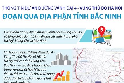 Dự án đường Vành đai 4 - Vùng thủ đô Hà Nội đoạn qua địa phận tỉnh Bắc Ninh