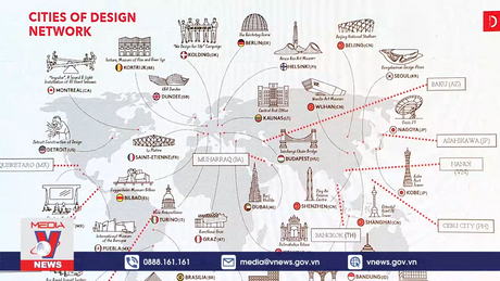 Diễn đàn mạng lưới các thành phố sáng tạo của UNESCO