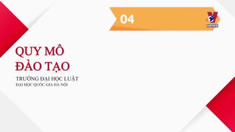 Khoảnh khắc và Sự kiện ngày 18/11/2023