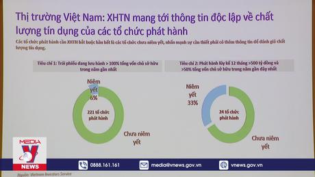 Phát triển hoạt động xếp hạng tín nhiệm với Trái phiếu doanh nghiệp