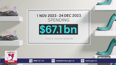 BlackFriday ảm đạm