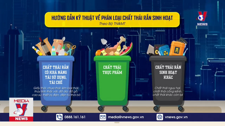 Đồng bộ để phân loại rác tại nguồn