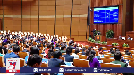 Bế mạc Kỳ họp thứ 6, Quốc hội khóa XV