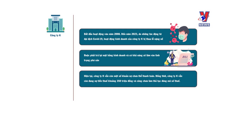 Hỗ trợ pháp lý: Nghĩa vụ thuế của doanh nghiệp phá sản