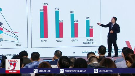 Xu hướng bất động sản dưới tác động của chính sách mới