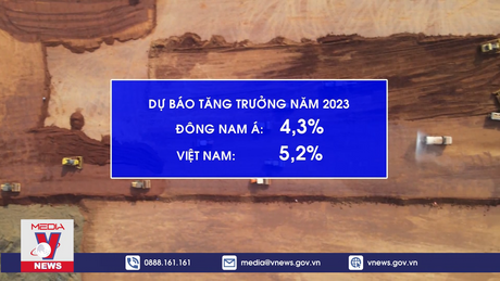 ADB hạ dự báo tăng trưởng kinh tế 2023 của Việt Nam