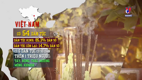 Dân tộc và Tôn giáo: Vai trò của tín ngưỡng trong đời sống xã hội ở Việt Nam