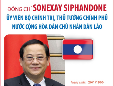 Đồng chí Sonexay Siphandone, Ủy viên Bộ Chính trị, Thủ tướng Chính phủ nước Cộng hòa Dân chủ Nhân dân Lào