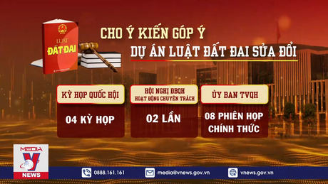 Nhận diện: Phản bác luận điệu xuyên tạc về Luật Đất đai (sửa đổi)