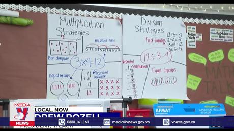 Giấy chứng nhận nghề nghiệp của giáo viên